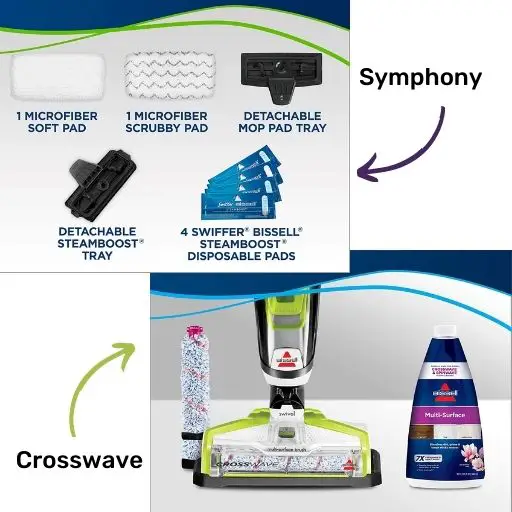 which is better bissell crosswave vs symphony